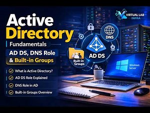 What is Active Directory ? AD DS, DNS Roles installation & Built-in Groups Explained