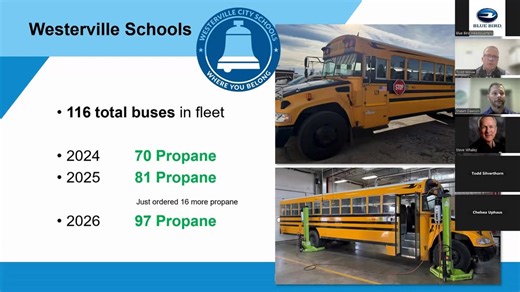 Is uptime your biggest concern? Propane can help with that! | ROUSH CleanTech