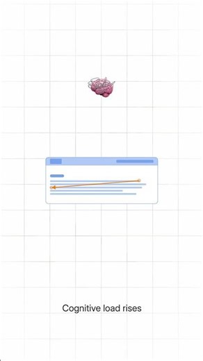Line Length Tutorial: CPL and Readability | designparser