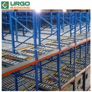[Hot Item] Roller Pallet Racking with Gravity System
