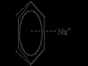 カチオン-π相互作用