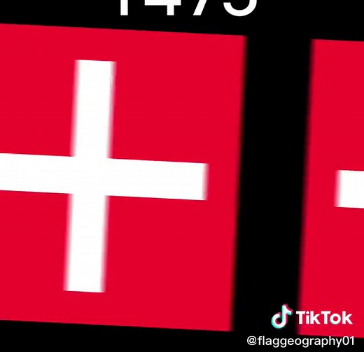 Switzerland Flag - National Symbol of Switzerland