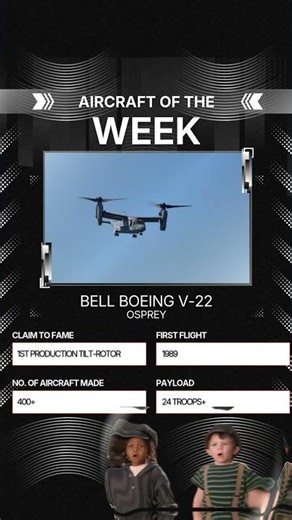 Aircraft of the week | The V-22 Osprey