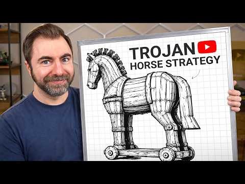 The Secret YouTube Strategy Dominating in 2026