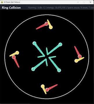 Rotationally Symmetric Elastic Collision Simulation