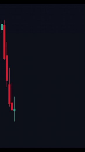 Mastering the Doji Candlestick Pattern: Trading Tips & Secrets