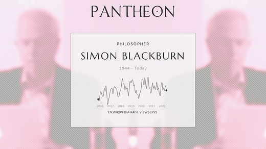 Simon Blackburn Biography | Pantheon