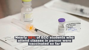 1K views · 4 comments | Erie Community College is among a handful of community colleges across the state struggling to make sure students comply with a State University of New York vaccine mandate that took effect earlier this week. Read the full story: https://buffalonews.com/news/local/student-vaccination-rates-at-ecc-other-community-colleges-lag-4-year-suny-schools/article_ab131be4-2236-11ec-b97b-0f49063b4261.html | The Buffalo News | Facebook