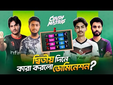 দ্বিতীয় দিনে RHK,NXB,RFX,T4B এর জয় - FFCM BANGLADESH 2026 GROUP STAGE DAY 2 HIGHLIGHTS 