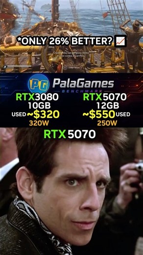 ONLY +26% FASTER? 🤨 RTX 5070 vs RTX 3080 Test
