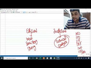 CA Final SFM - Security Analysis - Run test, Exponential moving average and Auto Correlation Test