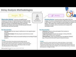 03-1 Delay Analysis Methods