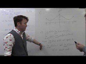 MATH1131/1141 final exam revision