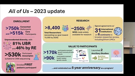 利用大型生物样本库研究人类特征和疾病的遗传学 || Wei Zhou