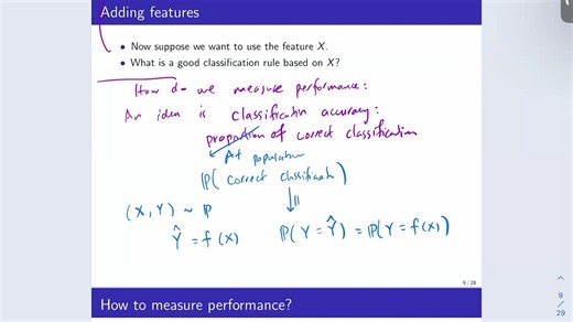 Lecture 1 Introduction to Pattern Recognition and ML - Winter 2024 模式识别与机器学习