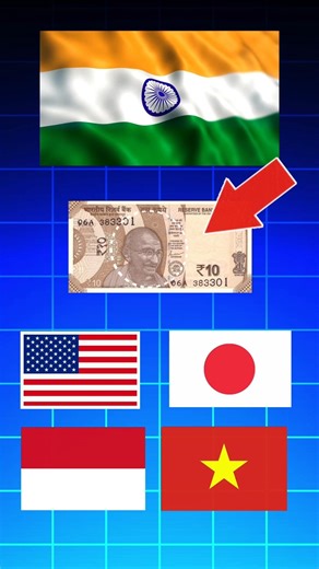 ₹100 vs World Currencies 💸 | How Rich is Indian Rupee? 🌍 #Shorts