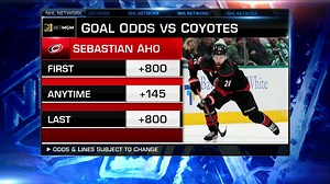 BetMGM: Checking Lines