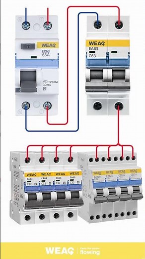 Layered Electrical Safety: RCCB Meets MCB and RCBO.