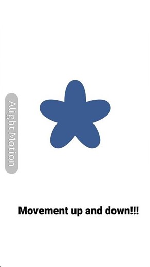 Animation test? Might learn about graphs later tonight