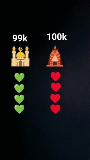 pura comment box Bhar do Jay Siyaram like and subscribe karke Jana pura command box version