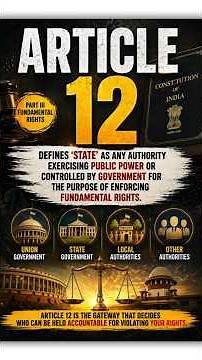 What is Article 12? Definition of State | Fundamental Rights