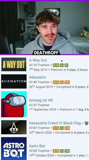 The Best Co-op Platinum trophy?!