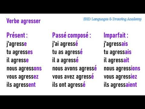 Testez votre conjugaison : conjuguez " AGRESSER" à tous les temps,