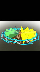 Compressor pre rotation vanes Follow/like for intresting design content Tech Zoo The operating principle for a vane compressor is the same as for many compressed air expansion motors. The vanes are usually manufactured of special cast alloys and most vane compressors are oil-lubricated. A rotor with radial, movable blade-shaped vanes is eccentrically mounted in a stator housing. #reels #design #instagood #technology #animation #instagram #rendering #modeling #india #compressor #vanes | Tech Zoo