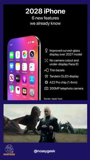 These are six new features we already know about the 2028 iPhone 🔥