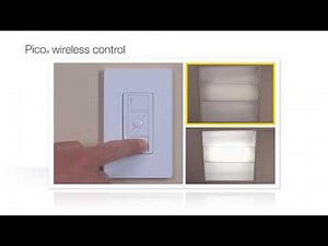 調光モジュール（EcoSystem、PWM）の基本設定