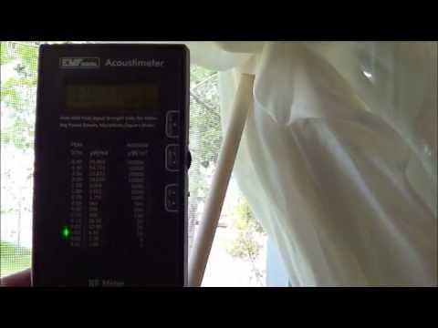 EMF Protection: Radio Frequency Shielding Fabric Swiss Shield