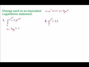 Logarithmic Functions