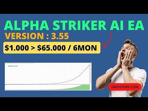 Backtest EA | Alpha Striker AI EA V3.55 MT4 Review | FX STORE EA