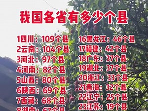 我国各省有多少个县#中国🇨🇳#了解中国