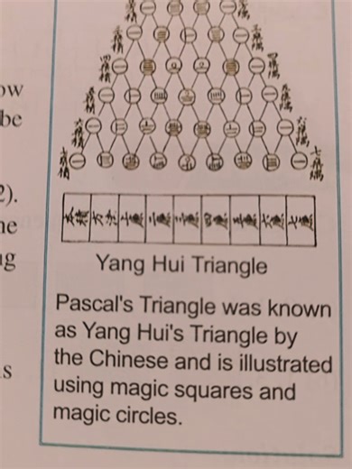 Unlocking the Magic of Math in Middle School