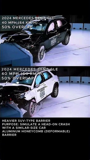 Mercedes vsMercedes | Front Impact