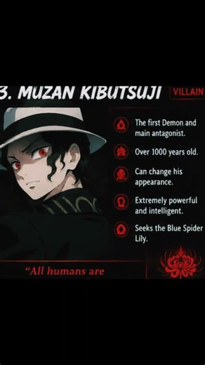 🔥 Demon Slayer 6 Most Powerful Characters Explained 😱 | Hero vs Villain Facts #anime #demonslayer