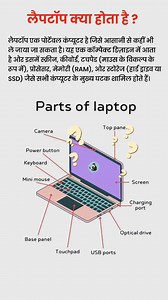 27K views · 99 reactions | Laptop vs Desktop...... #progresscomputer #pcec #progresscomuteredu #computerscience #education #computergk #learning #laptop #interviewquestions #interviews #internetofthings #education #gktoday #gkquestions #learnexcelonline | Progress Computeredu | Facebook