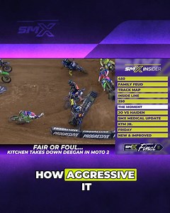Fair or foul? 🤔 Catch Season 3, Episode 35 of the SMX Insider on YouTube ▶️ 📺: https://youtu.be/HZ3BaFzJ8p8?si=GzYKWtOP5S2RHxTp #SMX #SMXFinal | SuperMotocross