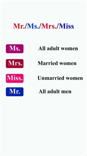 Mr | ms | Mrs | miss ka matlab kya hota hai