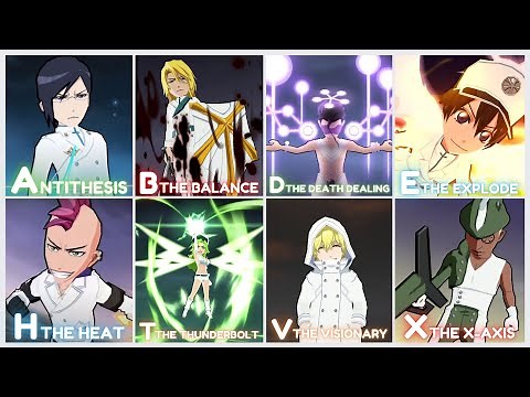 Sternritter Evolution Stats and Special Moves in Bleach Brave Souls