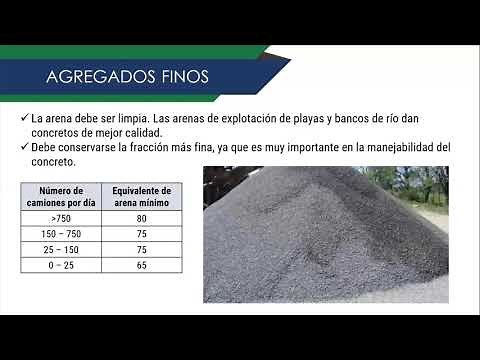 Hydraulic concrete for pavements