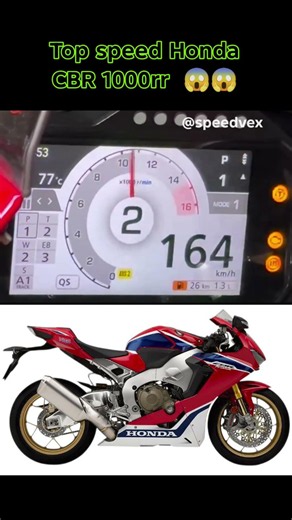Honda CBR1000RR Top Speed & Acceleration 🔥 | 2026 CBR1000RR | 1000cc Superbike