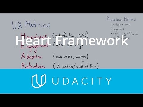 The HEART Framework | Key Business Metrics | Product Design | Udacity
