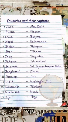 Countries and their capitals #geography #gk #world #english #education #shorts