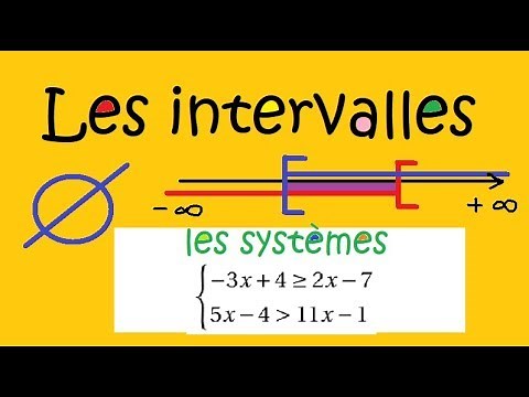 Second year: intervals and systems of inequalities - 2 examples