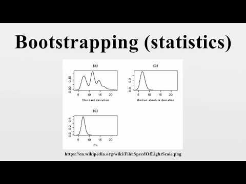Bootstrapping (statistics)
