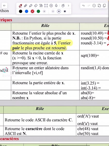 Les fonctions prédéfinies en algorithme et Python - Part 2