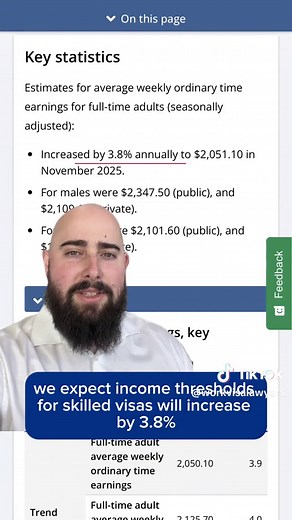 🚨 Employer-Sponsored Visa Income Thresholds Expected to Increase from 1 July 2026 From 1 July 2026, the salary thresholds for new nominations under employer-sponsored visas are expected to increase by 3.8%, in line with national wage growth (AWOTE). The calculation is based on Regulation 5.42A of the Migration Regulations. If confirmed, the new thresholds will apply to nomination applications under: • Subclass 482 Skills in Demand visa • Subclass 186 Employer Nomination Scheme • Subclass 494 Sk