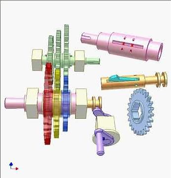 Shifting gear mechanism 3